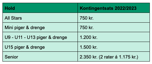 Sk%c3%a6rmbillede%202022-09-09%20kl.%2018.02.15