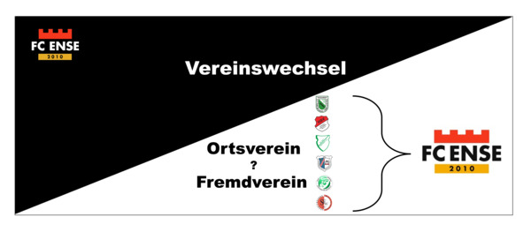 Fce_vereinswechsel_10_2022