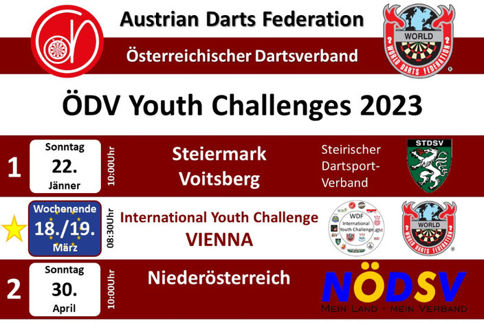 %c3%96dv-youth-challenges%202023