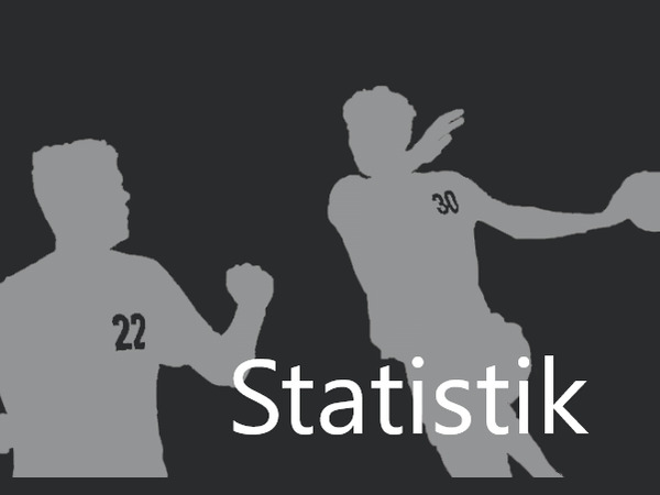 Statistik%20logo