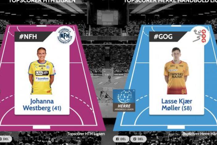 Moeller-topscorer-i-ligaen-og-kamp-i-odense_5c0ff45095493