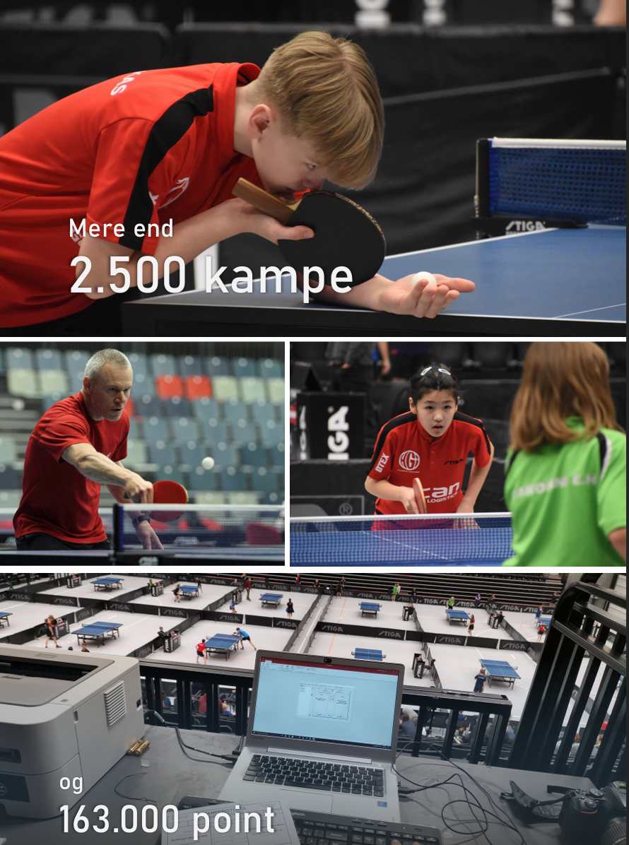 HILLERØD GI BORDTENNIS PINSE CUP 27. - 29. MAJ 2023