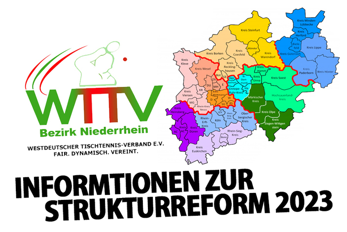 Wttv_strukturreform_2023