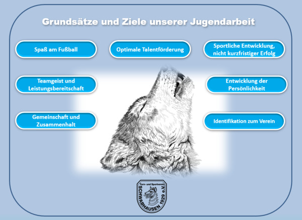 Grunds%c3%a4tze%20und%20ziele%20jugendarbeit