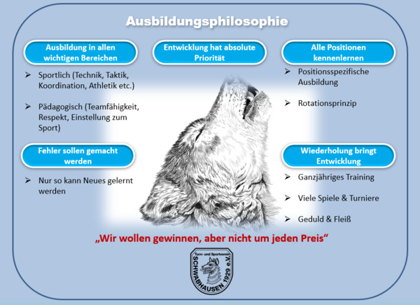 Ausbildungsphilosophie