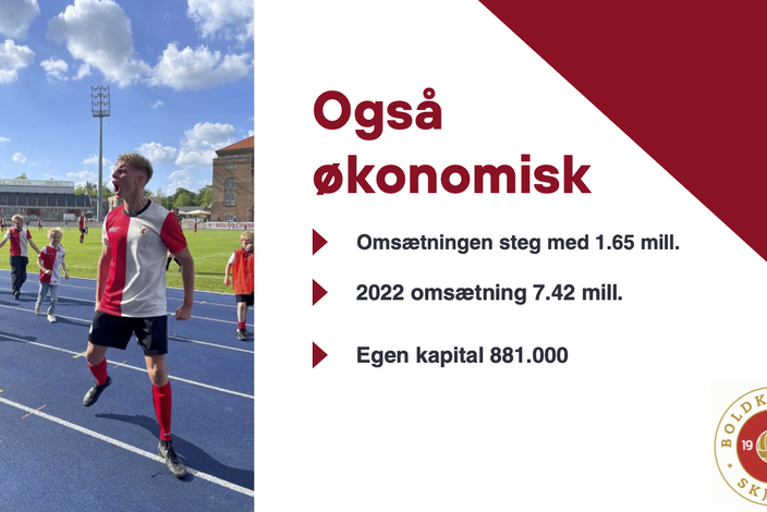 A%cc%8arsberetning%202022%204%20-%20bk%20skjold