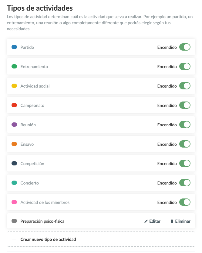 En este ejemplo solo se ha creado una actividad (que se puede editar o eliminar). En este ejemplo solo se ha creado una actividad (que se puede editar o eliminar).