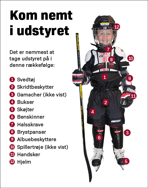 Kom-i-udstyret