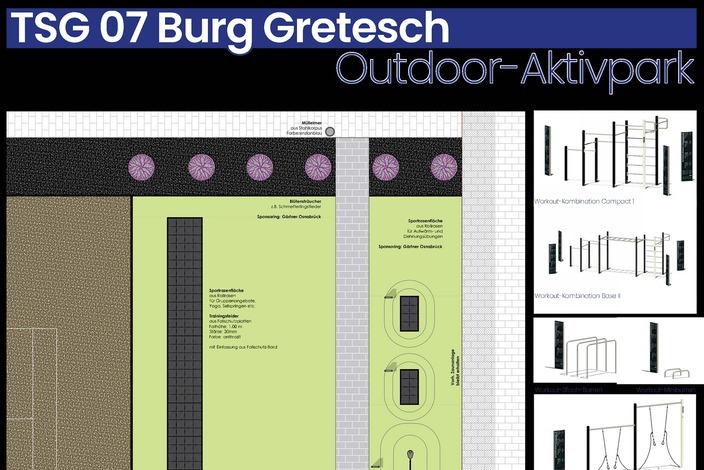 2023_04_25_hug_konzept_aktivpark_tsg_burg_grtesch_1zu100_din_a2