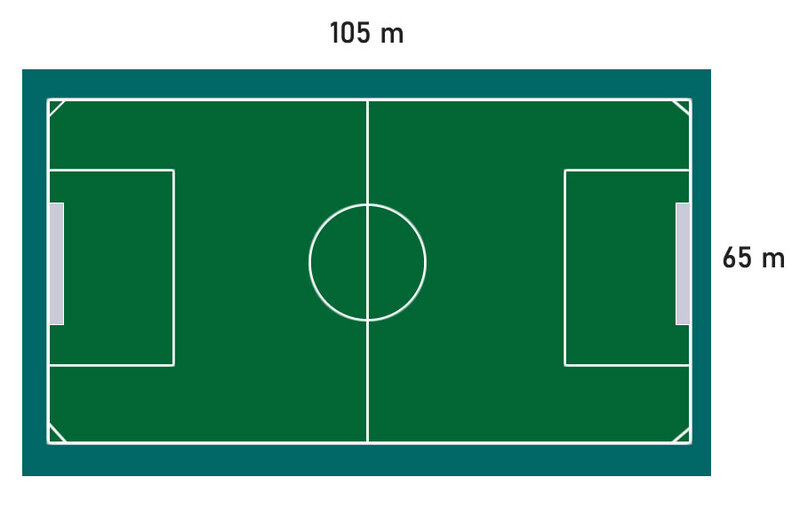 Fodbold inskast regler