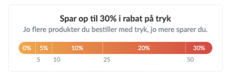 Skarpe rabatter på tryk i større mængder Skarpe rabatter på tryk i større mængder