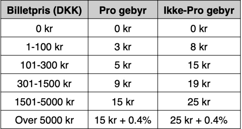 Screenshot 2025-10-29 at 09.42.16.png