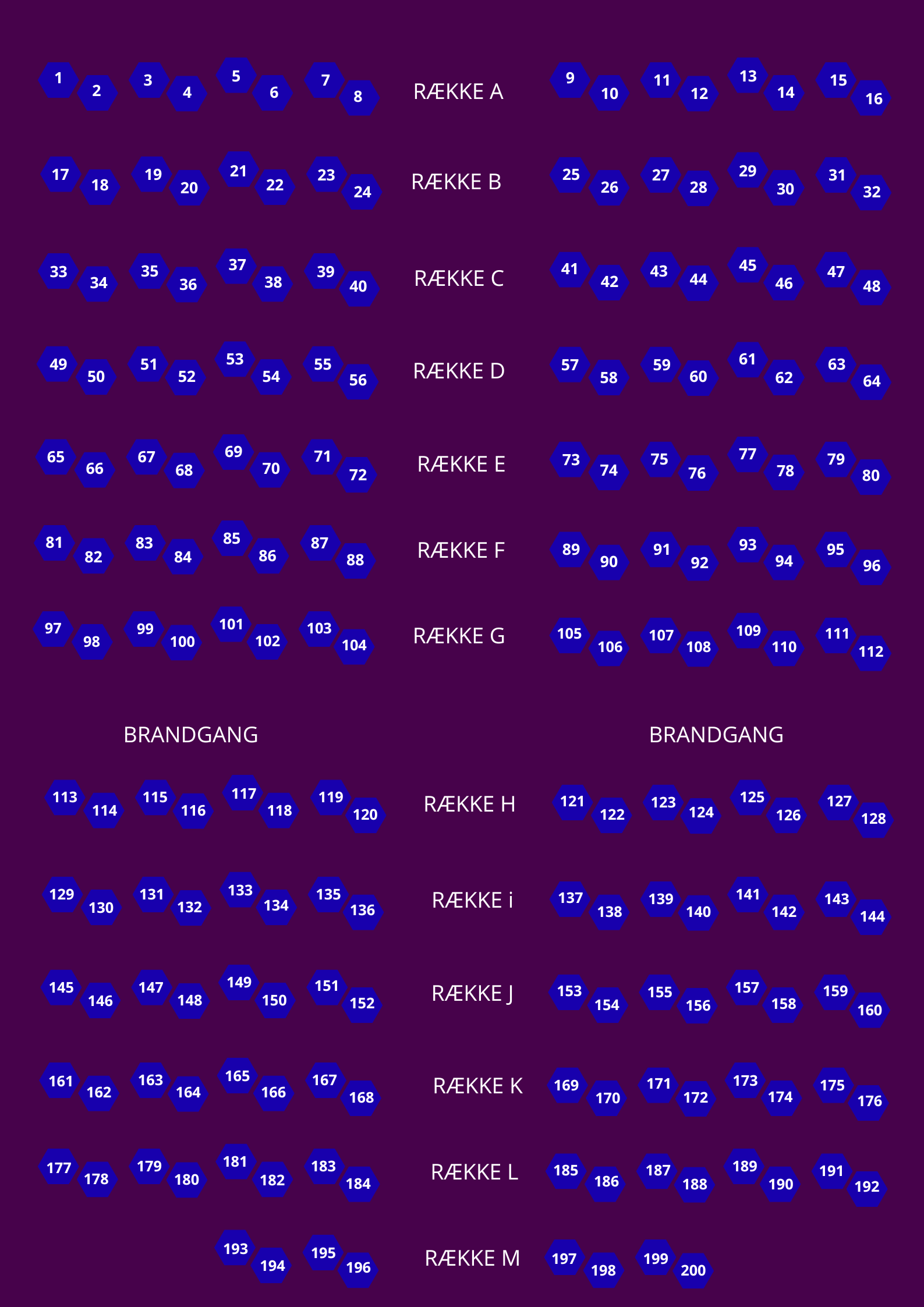 Early Bird Jumping Denmark 17 Januar 2027