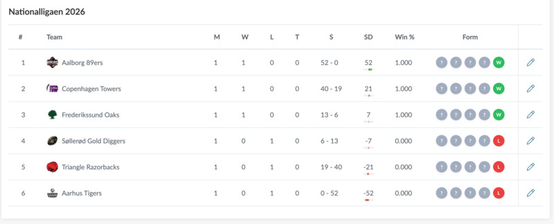 Screenshot 2026-04-15 at 13.05.08.png